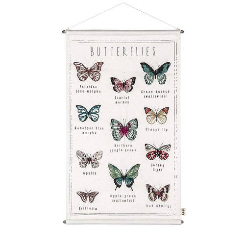 Canvas School Poster Butterflies - Numero 74