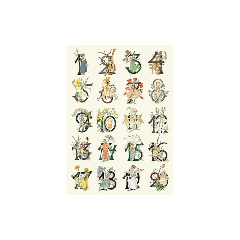Epoche Numbers Number postcards – Epoche